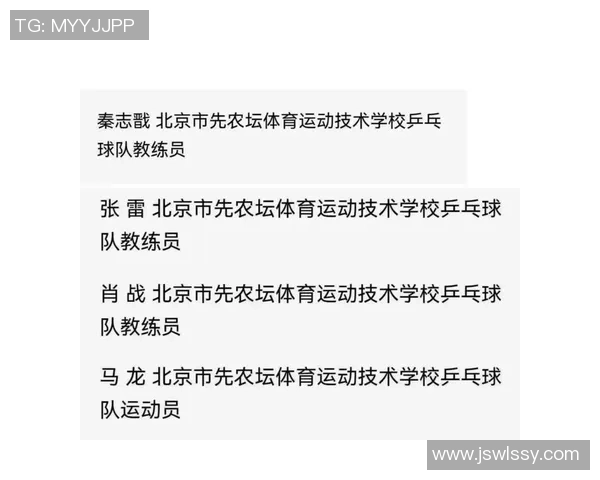 北京乒乓球队创历史新高速度排名引发广泛关注与热议 北京乒乓球队创历史新高速度排名引发广泛关注与热议