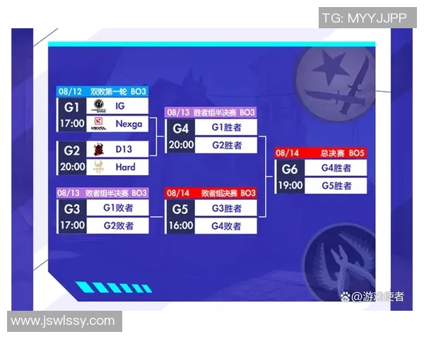 和平精英战术排行榜揭晓IG战队荣登第一名引发热议 和平精英战术排行榜揭晓IG战队荣登第一名引发热议