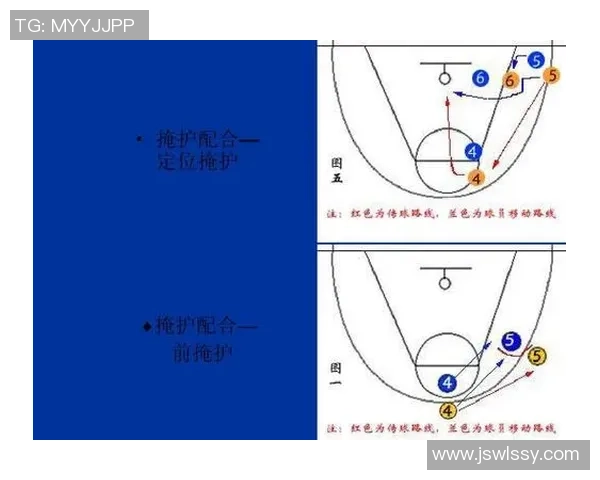 广州篮球队配合表现的数据分析与战术优化研究 广州篮球队配合表现的数据分析与战术优化研究