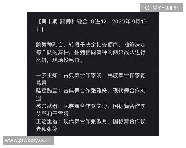 广州街舞队与武汉街舞队赛后复盘分析团队配合与表现的关键因素 广州街舞队与武汉街舞队赛后复盘分析团队配合与表现的关键因素