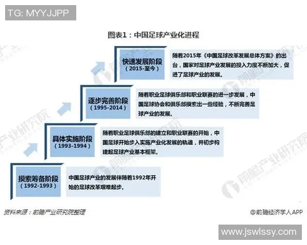 深圳足球队的控制革新探索与发展路径分析 深圳足球队的控制革新探索与发展路径分析