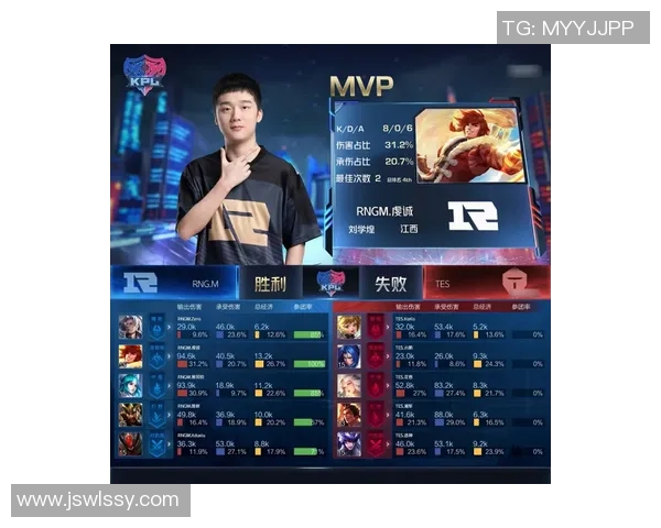 王者荣耀战术排行榜揭晓TES战队实力不容小觑位列第七 王者荣耀战术排行榜揭晓TES战队实力不容小觑位列第七