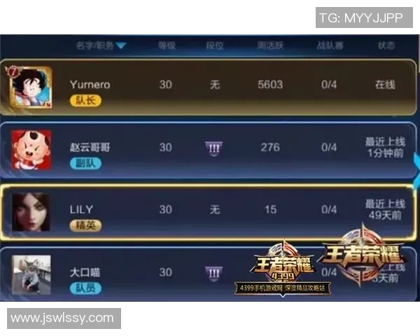 深入分析JDG战队的实力与战术布局在王者荣耀中的表现与影响