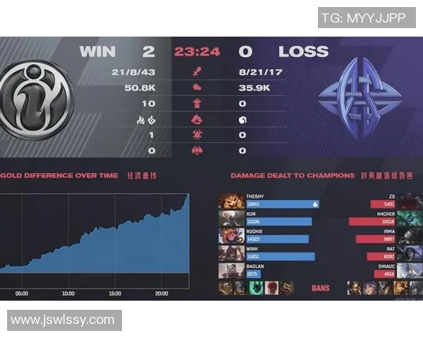 热议和平精英IG战队心理素质的蜕变与成长之路 热议和平精英IG战队心理素质的蜕变与成长之路